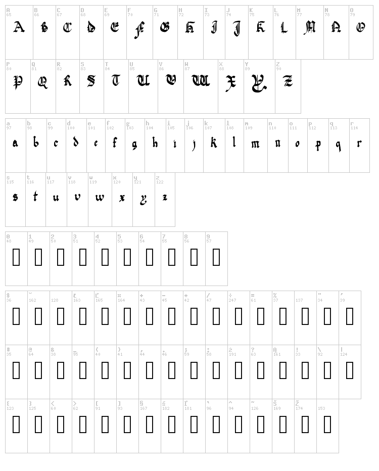 Quadrata Preciosa font map